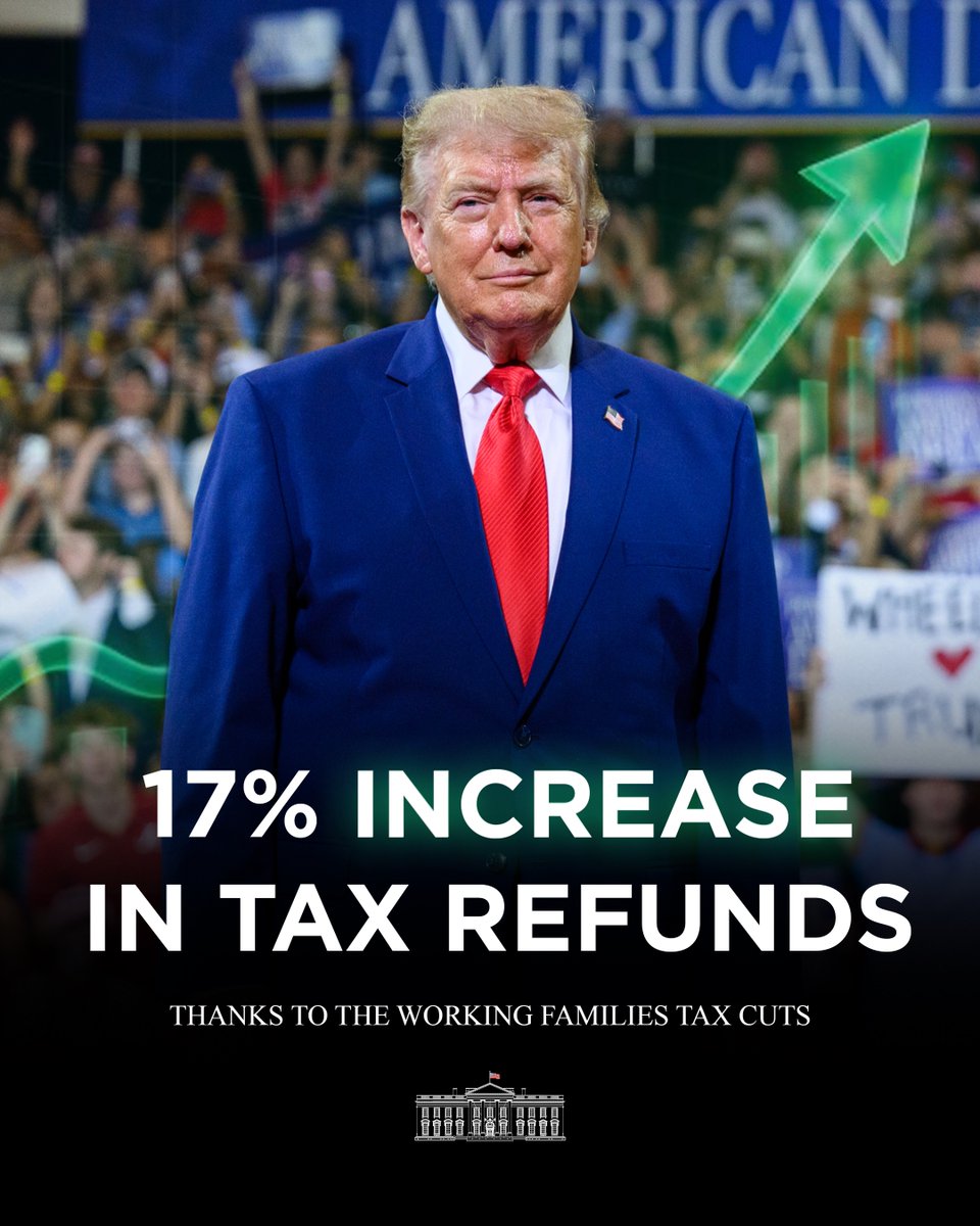 WhiteHouse's tweet photo. The American people saw a 17% INCREASE in tax refunds thanks to the Working Families Tax Cuts.

PROMISES MADE, PROMISES KEPT. 📈🇺🇸 https://t.co/Al8oaYoPtA