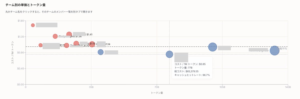 AIPlus_Findy tweet picture