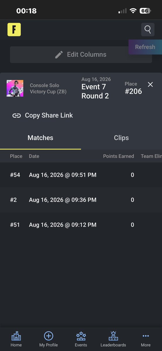 delcan926's tweet photo. 2nd place NAC finals @Mask_ChrisColde somehow 250HP in a 1v1

@DynastyXesport https://t.co/lrGWHYha0O