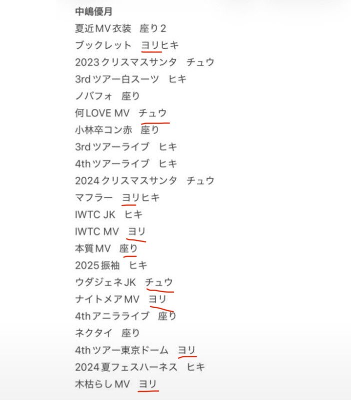 Yuuzulov's tweet photo. @9i5qT こちらの9枚希望しております！
18：9のトレードは可能でしょうか？？ https://t.co/Diako9gNxI