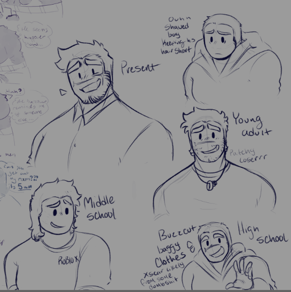 novasolstarr's tweet photo. Watched The Last Guest Reanimated and got various art ideas at last... Idot.. https://t.co/yNSd5DsDnw