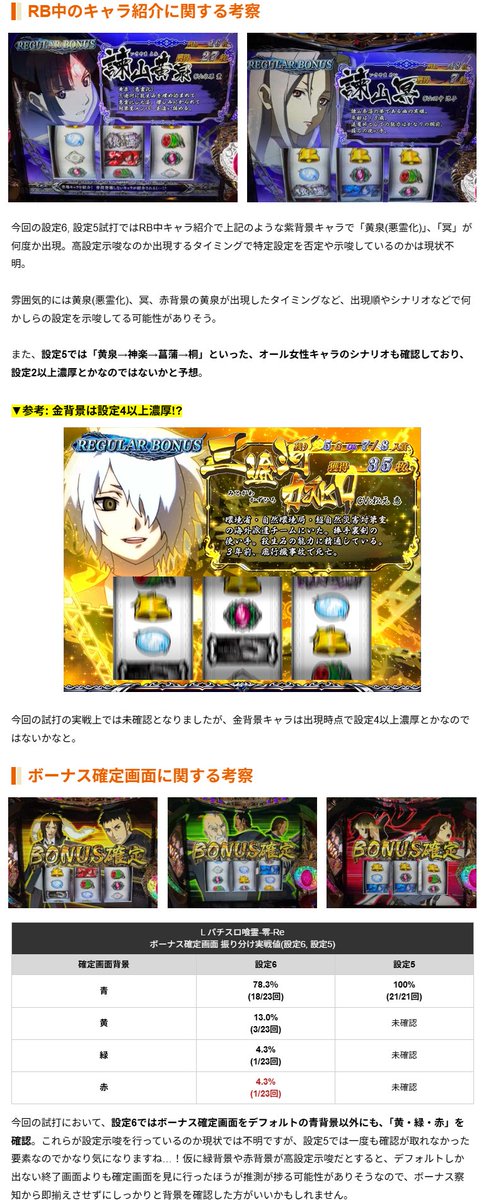 Tsubasa_slog's tweet photo. 【考察記事】L パチスロ喰霊-零-Re
https://t.co/0mGciU8vDY

✅CZ出現率, 超自然災害モード乱撃に注目!?
・高設定ほどレア役契機の通常時のCZ出現率優遇
・上位CZの「超自然災害モード乱撃」出現は高設定挙動!?

✅ボーナス当選契機
・スイカ+ボーナスで偶数/奇数判別
・強チェリー+RBは高設定チャンス!?

✅終了画面, キャラ紹介, ボーナス確定画面
・終了画面は基本的にはデフォ(確定系アリ)
・RB中キャラ紹介は法則性がありそう
・ボーナス確定画面が4種類存在、設定6のみ複数種類を確認

その他、小役出現率など気になる要素の詳細は記事内にて！