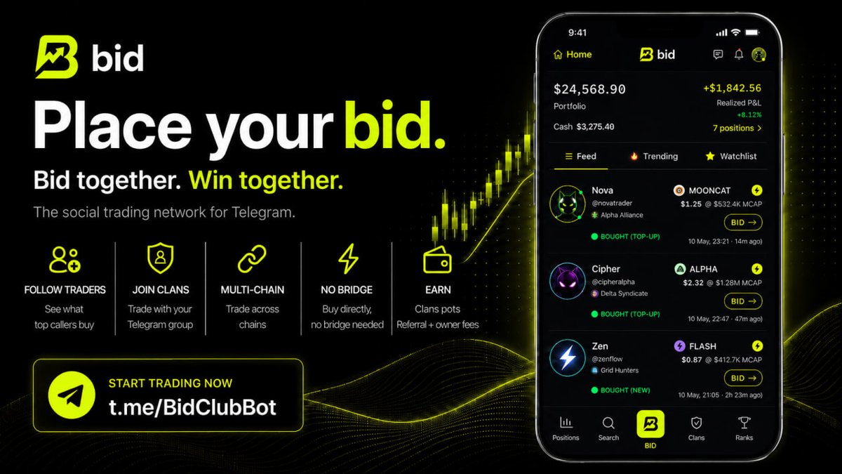 TheBidClub's tweet photo. BID is live.

Trade every chain. Follow top traders. Join the best clans. See what your network is trading.

One app. Multi-chain. Social. Native to Telegram.

Bid together. Win together.

👉 https://t.co/cmWOEClCCW https://t.co/WzXDVklG3z