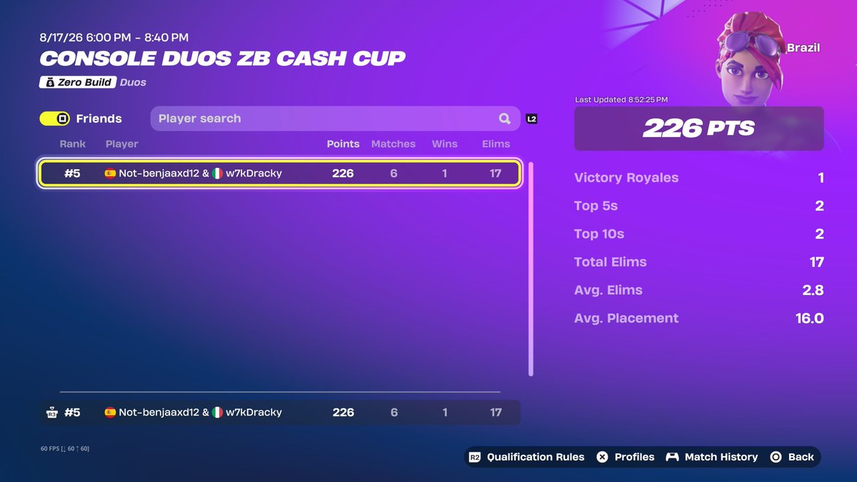 Lucaswrld7's tweet photo. top 5 +200 @Royale7s GRACIAS POR LAS KILLS HORRENDO
TE AMO @benjxszz https://t.co/fzFUVzao5s