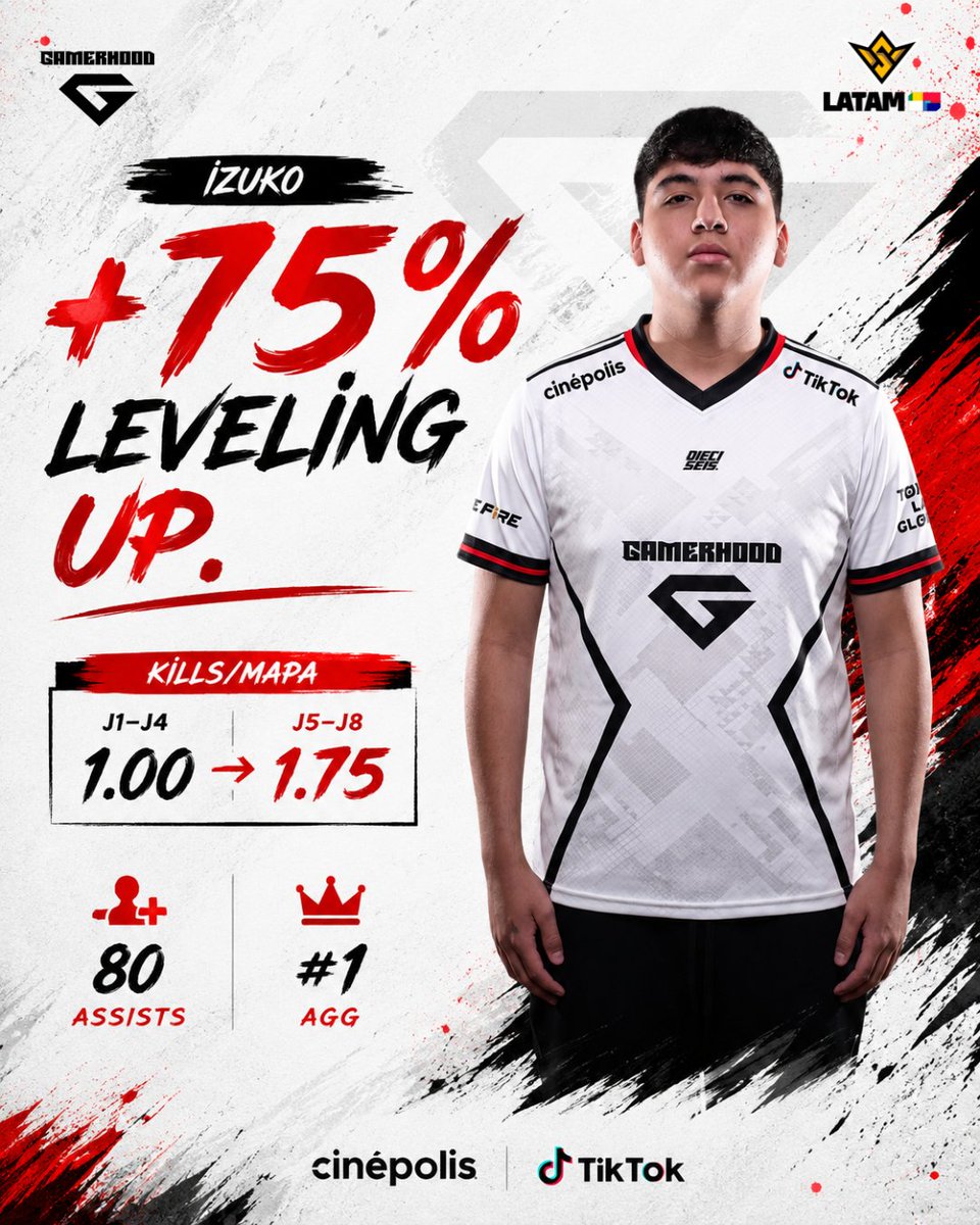 AllGloryGaming's tweet photo. https://t.co/fq1gbYvGRc