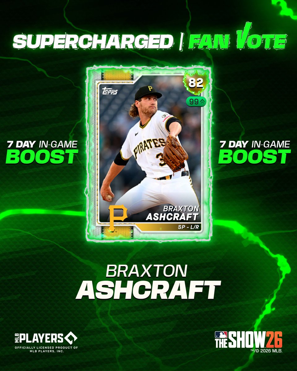MLBTheShow's tweet photo. Your 🔋#Supercharged🔋players for the next 7️⃣days:

😤 Corbin Carroll 🐍
🔥 Braxton Ashcraft 🏴‍☠️

Add them to your squad now!

#MLBTheShowSC https://t.co/YJAfulBTzg