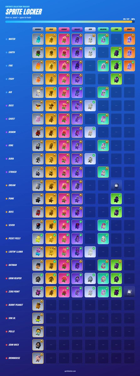 kryptsxcrix's tweet photo. letting people index my sprites!!

✨$3 a sprite✨ https://t.co/kiOklwodD1