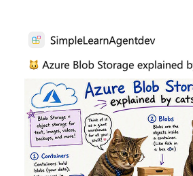 narrativehuntor's tweet photo. His name is Azure
https://t.co/GbCLkVNdYf
https://t.co/3C1s8kxdAY https://t.co/U1haVtvVv3