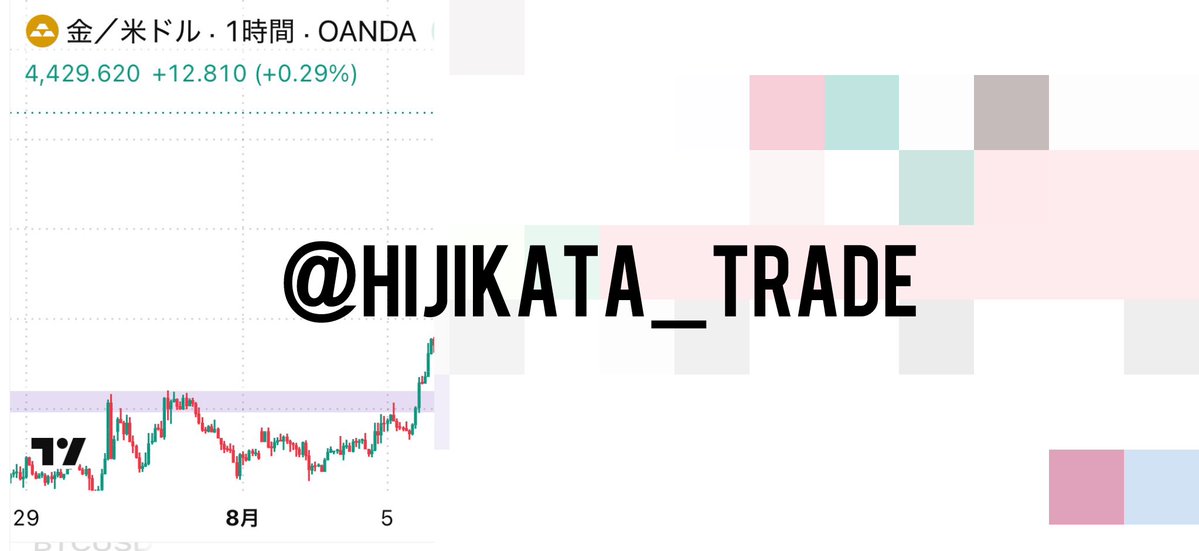 hijikata_trade's tweet photo. みんなおはよう‼️

今日の #ゴールド #XAUUSD
見るとこはここだけでいい。

昨日みたいに爆益先出し欲しい人は
フォロワー限定
【リポスト30件いいね50件】
でスーパーなやつを新撰組にて公開する。

まだ参加できてない人は急いで参加🔽 https://t.co/j17ugUpeod