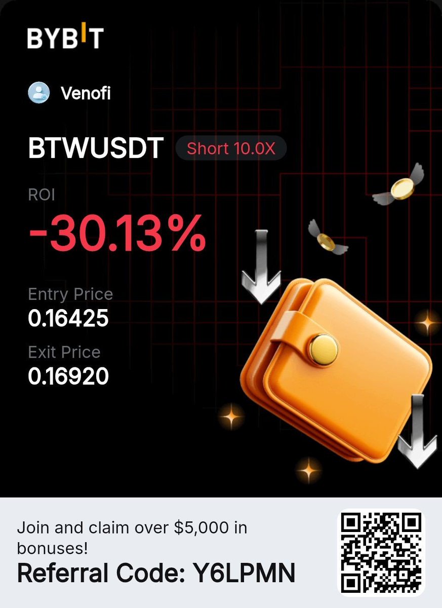 im_venofi's tweet photo. 🐍 VENOFI | $1K → $5K CHALLENGE

Trade #7

$BTW SHORT

📑 Balance: $3629 → $3329 (- $300)

Didn't work out this time.
Still sharing every single trade publicly 🫡

📢 Join now to not miss the next one
https://t.co/axXcuiTeMI

$hei $bless $sndk $cys $eth $hft $dodox https://t.co/3kgRsa0Kra