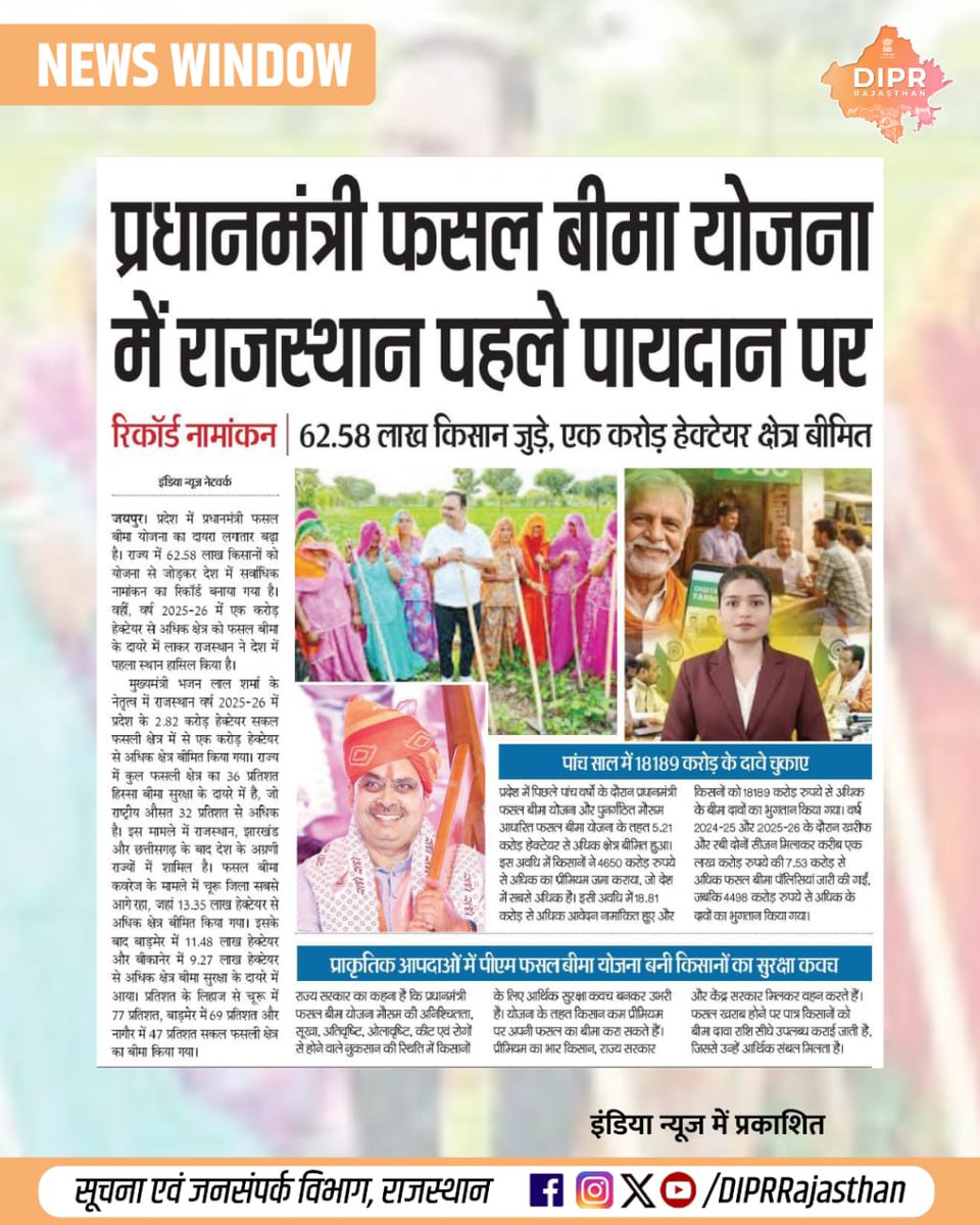 DIPRRajasthan's tweet photo. सुर्खियों में राजस्थान...

@BhajanlalBjp @KumariDiya @DrPremBairwa @RajCMO @RajGovOfficial
#DIPRRajasthan #Rajasthan #RajasthanNews #आपणो_अग्रणी_राजस्थान https://t.co/5HINQbWtz2
