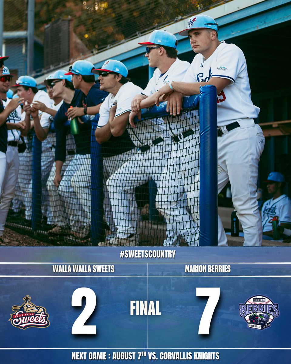 WWSweets's tweet photo. A historic regular season comes to a close... BUT WE'RE NOT DONE YET! Sweets playoff baseball is back in Walla Walla on Friday night!

#SweetsCountry https://t.co/hi8gFLzhfx