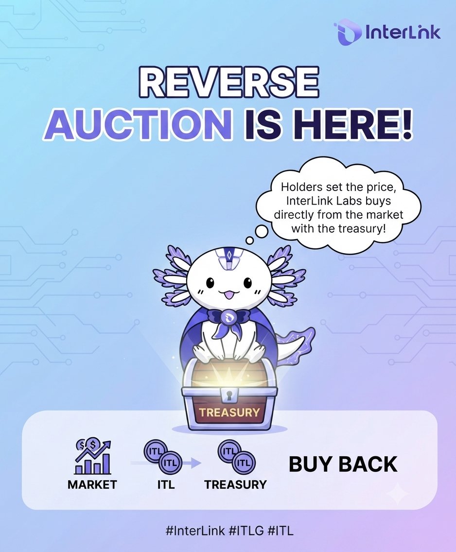 Mustakim29m's tweet photo. 🔄 Reverse Auction is here! Holders decide their selling price, and InterLink Labs uses its treasury to buy back ITL directly from the market. #InterLink #ITLG #ITL https://t.co/3xElym8sl2