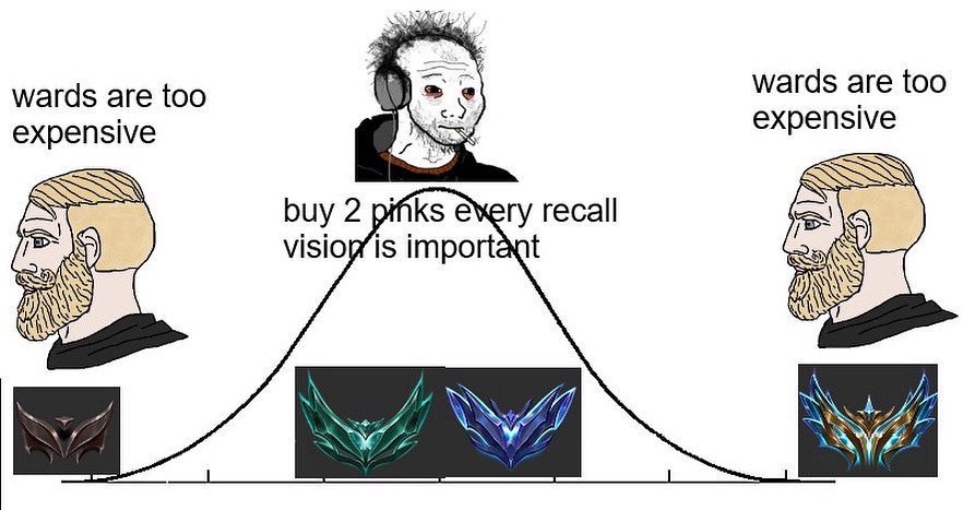 Riot_Kassadin's tweet photo. https://t.co/2lUtyOYCxA