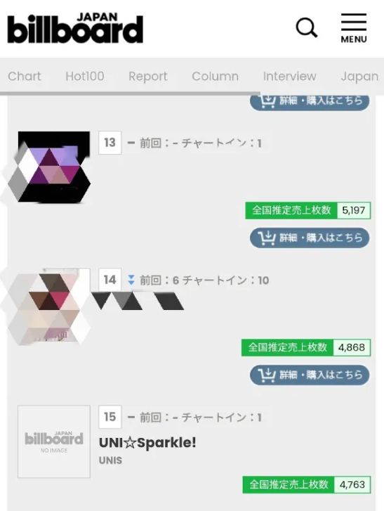 uniszone's tweet photo. UNI☆Sparkle! debuts at  #15 on the weekly Billboard Japan Top Album Sales chart https://t.co/lvzoCxtHWM