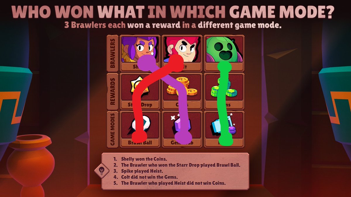 GamesytMaker tweet picture