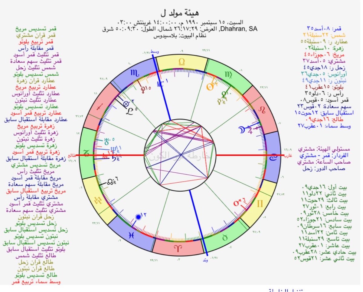 Hlam60's tweet photo. @tuhvo86 @sa___em @11qsde عندي هالصفة؟ https://t.co/wPHEINJZzJ