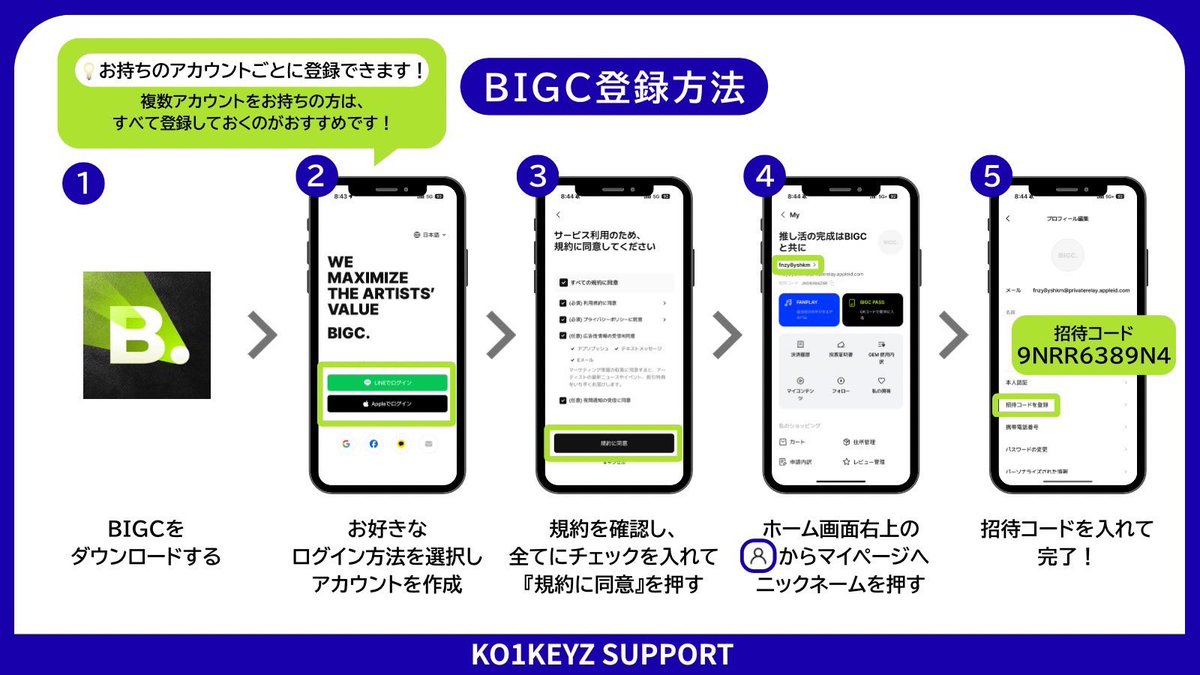 ko1keyzvoting's tweet photo. 📢 集票イベントのお知らせ🗳️✨

BIGCにてGEM大爆発イベント開催中💎

広告1回視聴報酬が3GEM → 200GEMに大幅増加！
1日30回まで視聴可能、1日最大6,000GEMが獲得可能✨
この機会にたくさんGEMを獲得しましょう💪
詳細は添付ガイド3枚目をご参照ください
📅期間：～2026/9/4

KO1KEYZは日韓同時デビュー🇯🇵🇰🇷
BIGCで獲得したGEMは韓国音楽番組「THE SHOW」での事前投票／ライブ投票で使用可能です📺🎵
たくさんGEMを獲得してKO1KEYZに1位をプレゼントしませんか？🏆
ご協力よろしくお願いいたします💖

#KO1KEYZ #KO1KEYZ_VOTE