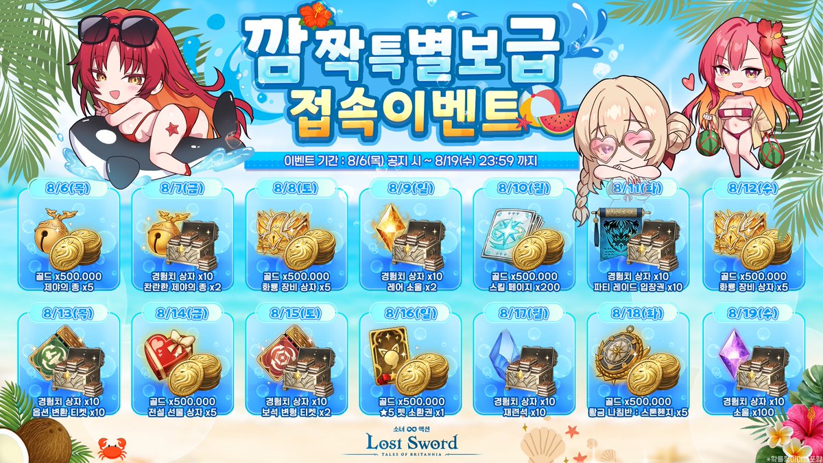 LostSword_KR's tweet photo. ๊น์ง ํน๋ณ ๋ณด๊ธ๐ฆ ์ ์ ์ด๋ฒคํธ (โแกโแกโ)๐
์ค๋๋ถํฐ 2์ฃผ๊ฐ ํ๋ํ ์ ๋ฌผ๐์ด ์์์ง๋๋ค!!
ํ๋ฃจ๋ ๋น ์ง ์์ด #๋ก์คํธ์๋ ์ ์ํด์,
์ค๋นํ ๋ชจโ๋ ์ ๋ฌผ์ ๋ฐ์๋ณด์ธ์!! ๐ฅ๐ฅ๐ฅ
#๋ก์ #LostSword #LTSD https://t.co/vH3oRuxqvu