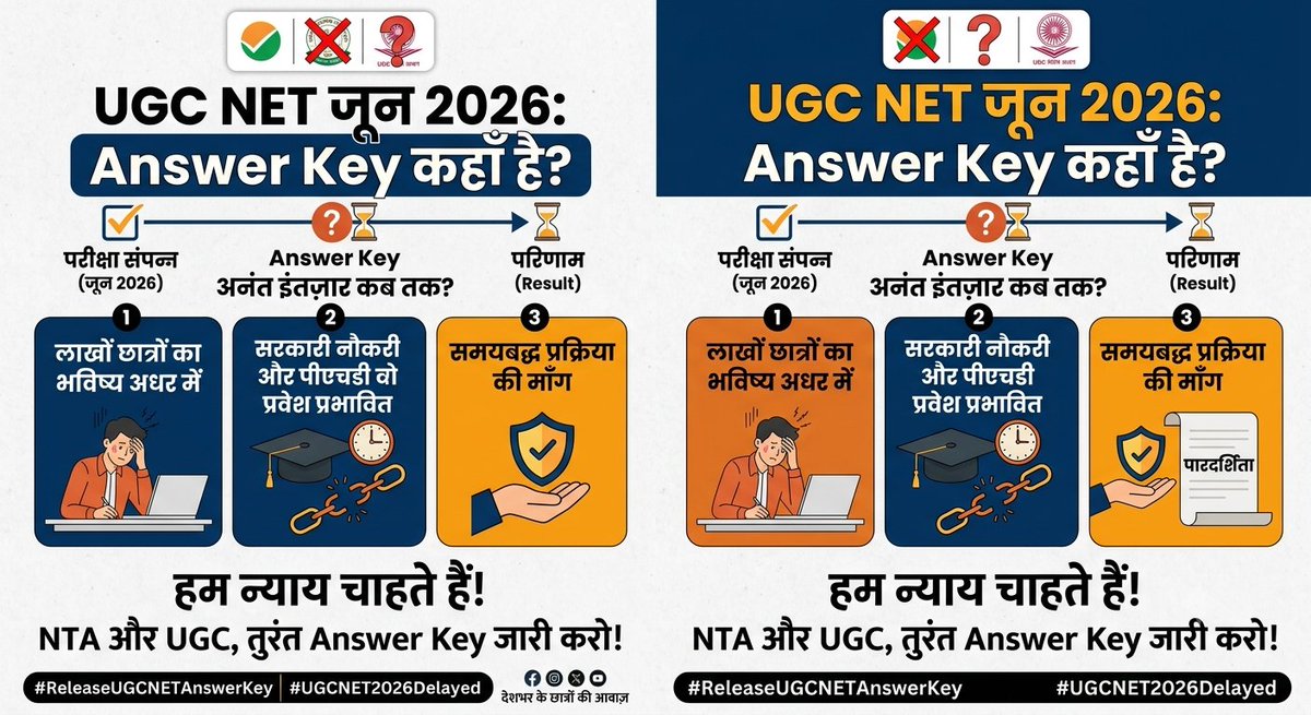mohmmadimran98's tweet photo. ⏳ UGC NET Answer Key का इंतज़ार जारी
परीक्षा दिए काफी समय हो चुका है, लेकिन अभ्यर्थी अभी भी Answer Key की आधिकारिक घोषणा की प्रतीक्षा कर रहे हैं। 🎓
#UGCNET #NTA #UGCNETAnswerKey #WaitingForAnswerKey #JRF #HigherEducation #ExamUpdate #UGCNET2026
#UGC_काला_कानून_वापस_लो https://t.co/Iwps6taAaZ
