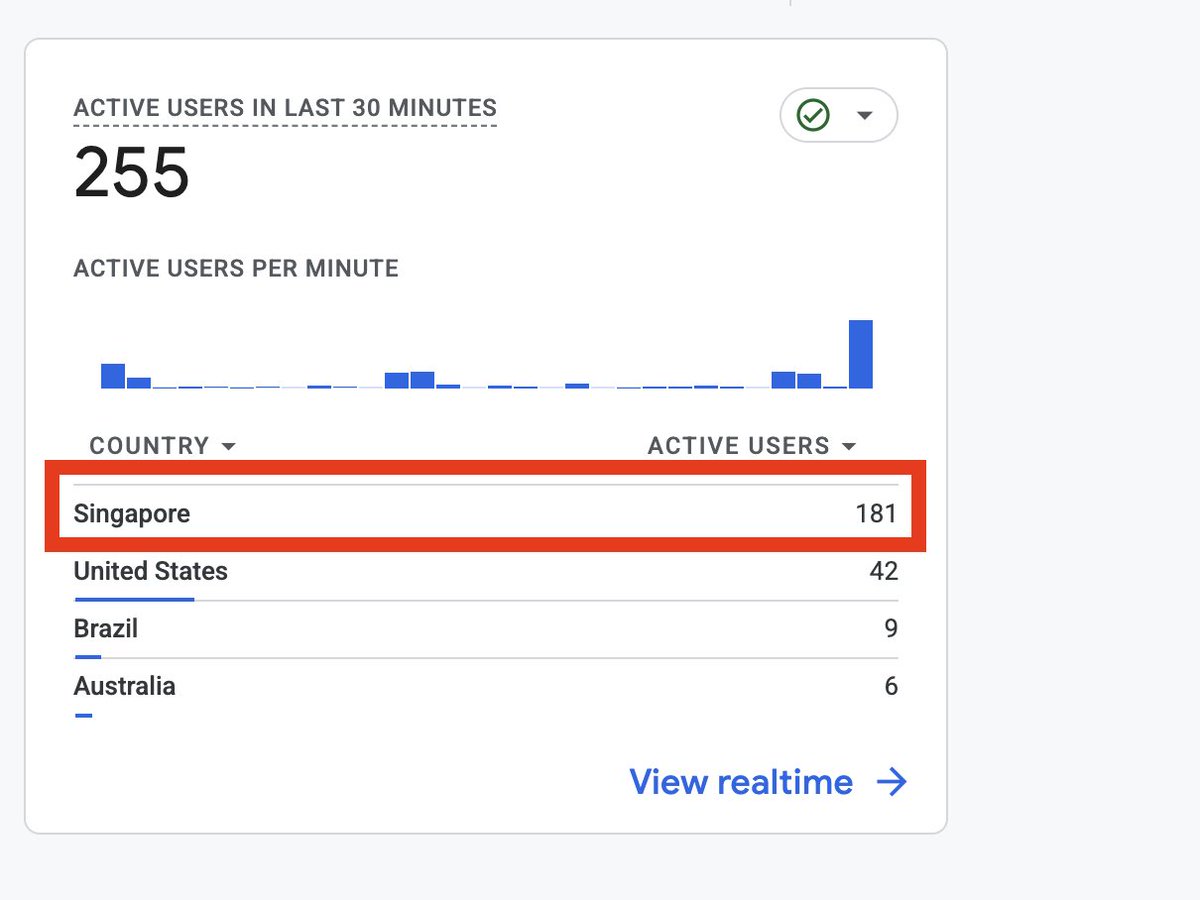 HuuVanTran's tweet photo. Is anyone else being bombarded with bot traffic from Singapore? It’s so annoying because it messes up both the RPM data and the actual earnings. https://t.co/94yVyvXI3S