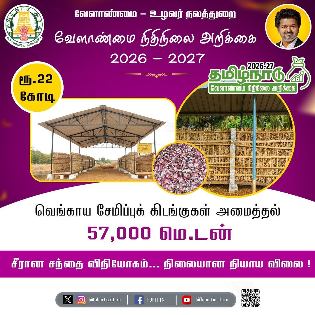 VTLTeam's tweet photo. தமிழ்நாடு வேளாண்மை நிதிநிலை அறிக்கை - 2026 - 2027 #TNAgribudget2026_27 https://t.co/7IhETVpgC2