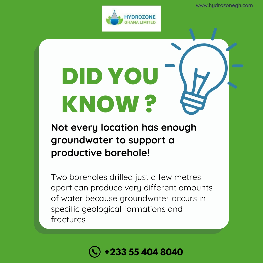 HydrozoneGh's tweet photo. 💧 Did you know? Two boreholes drilled just metres apart can produce very different amounts of water. That's why a geophysical survey is essential before drilling.

📞 055 404 8040
🌐 https://t.co/ZVJ8TpdLct
#HydrozoneGhana #Geophysics #Borehole #Groundwater https://t.co/23b6vWFk7I
