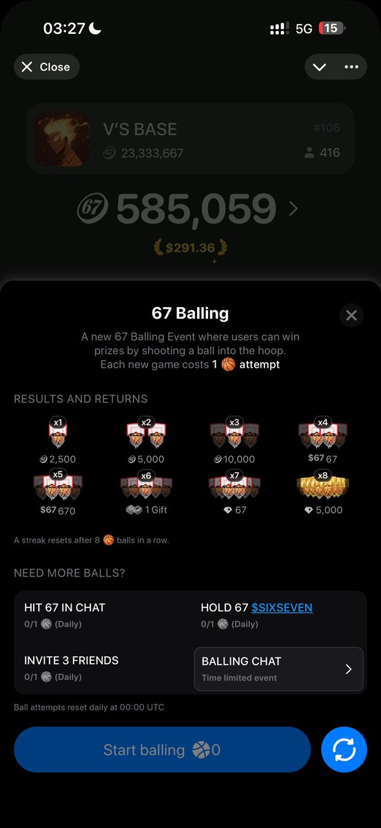 vyyker's tweet photo. bro ngl, even before the great day @sixsevenapp is already cooking.

over $40k paid out in less than 5 days of rolling out the balling feature😳

i dunno why you still fading man, but there is also a new way to earn extra balling point and it’s for limited time

enter the balling chat, send ball emojis and unlock free ball in.

if you haven’t started start here: https://t.co/xMqzfp89HF