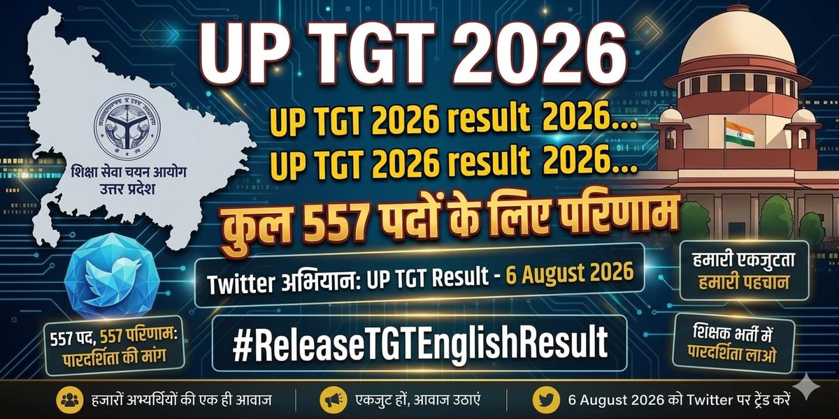 newsjalaun's tweet photo. Up TGT 2022 ka अंग्रेजी विषय का रिजल्ट जारी हो
#UPESSC #UPESSCResult #UPEducation #UPGovt #UPTeachingJobs #UPESSCResult2026 https://t.co/8C5QsOOMQt