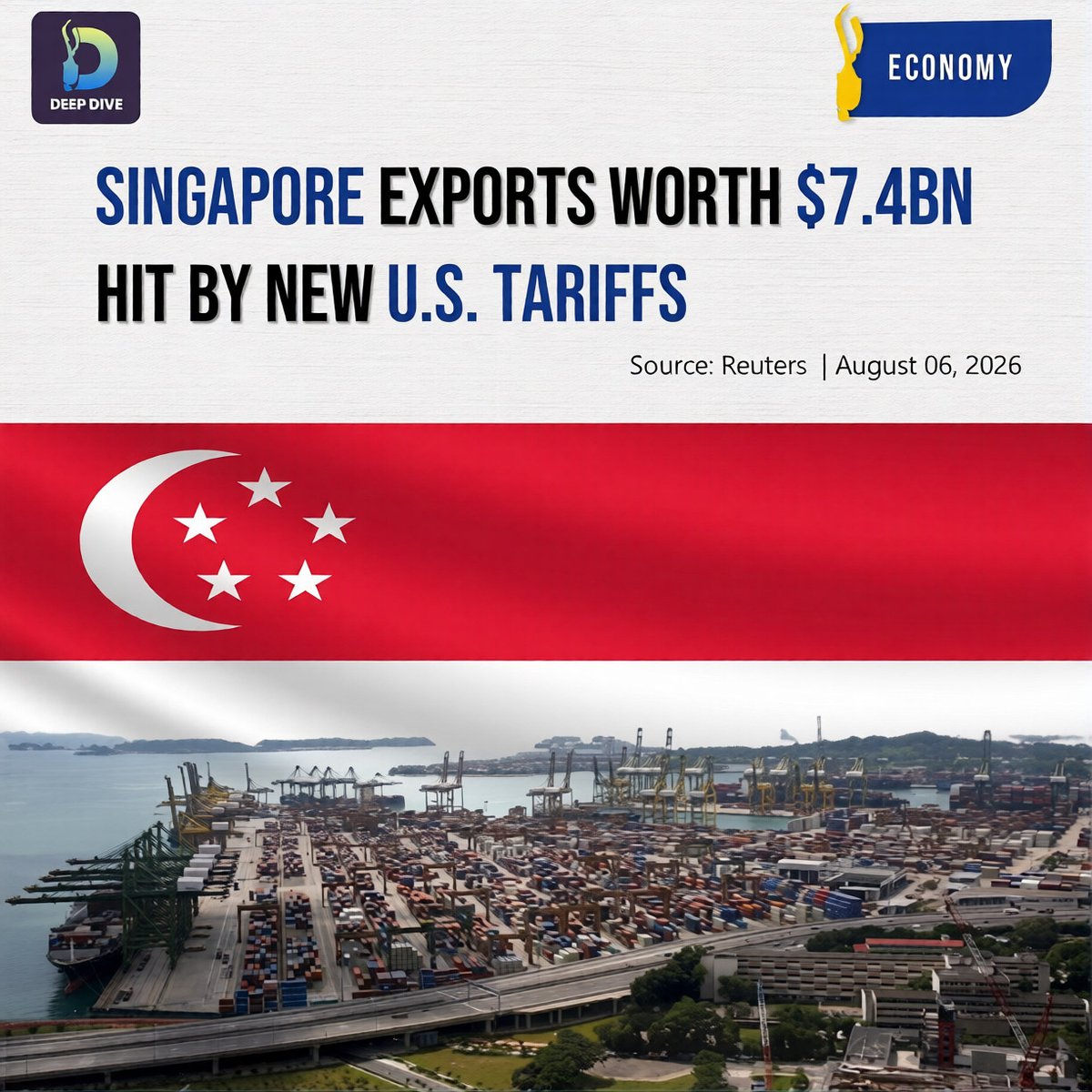 DeepDive2018's tweet photo. About one-third of Singapore's exports to the U.S., worth Singapore$ 9.5 billion ($7.4 billion), will be subject to a 12.5% U.S. tariff, despite exemptions for semiconductors, pharmaceuticals, aerospace, and energy products. (1/2) https://t.co/wNrrm2TPKn