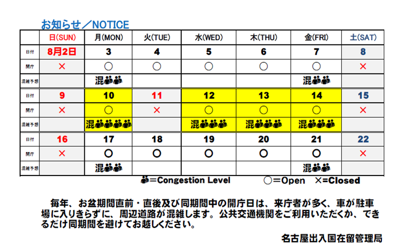 IMMI_NAGOYA's tweet photo. ◤◢◤　お知らせ　◢◤◢
お盆期間中 8月10日から14日までを中心に
窓口がとても混雑することが予想されます🈵
この期間中に来る場合は 時間に
余裕を持ってお越しください
また、周辺道路が渋滞する原因になるため
🚌バスや電車をご利用ください🚃
#混雑予想 #入管 https://t.co/JUOUDTiTT5