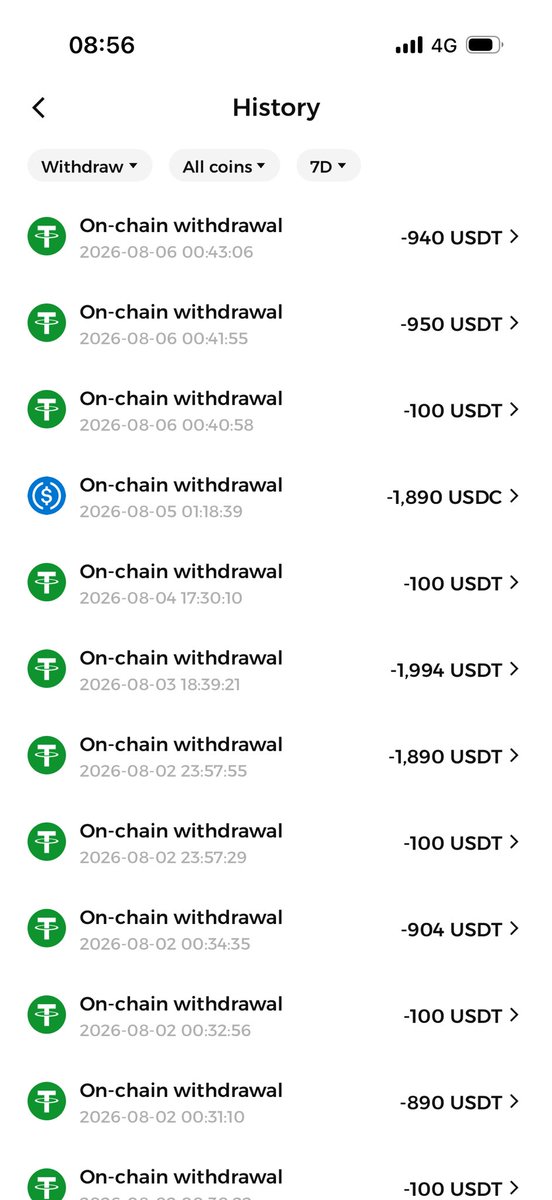 JewsemSol's tweet photo. @BitMartExchange All my withdrawals for the past 13 days have been stuck at created.

Please resolve it ASAP. https://t.co/n01mKjBCSz