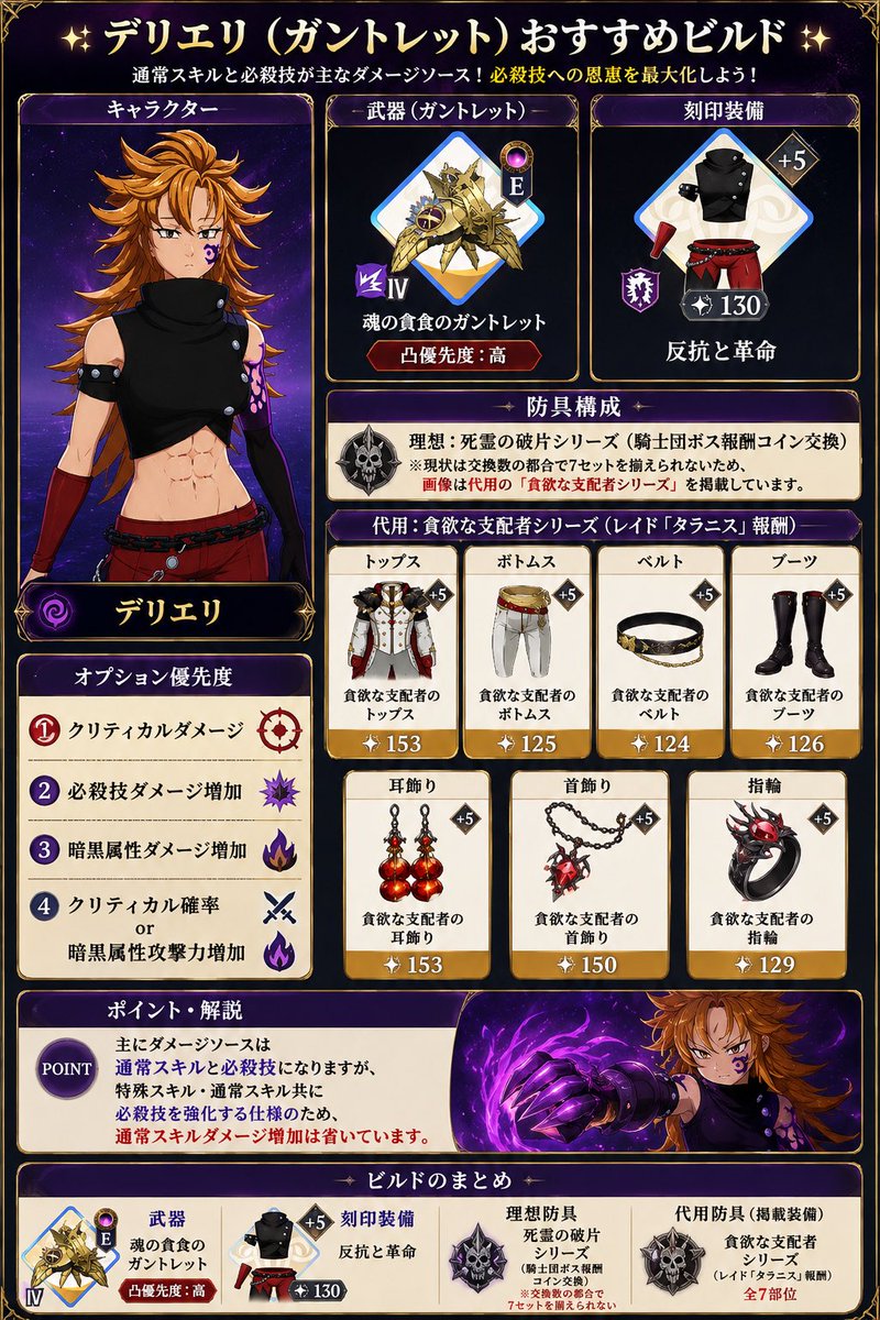 _21m's tweet photo. 🔥最強コンビ🔥

デリエリ×ゴウセル

※個人的な使用感でのビルド構成

[補足]
何が良いか分からない人向けの
ビルド構成になります。

〈デリエリ詳細〉
https://t.co/qeFqw08lo1

〈ゴウセル詳細〉
https://t.co/RnmJk0mdGC https://t.co/KBFQVq2qjQ