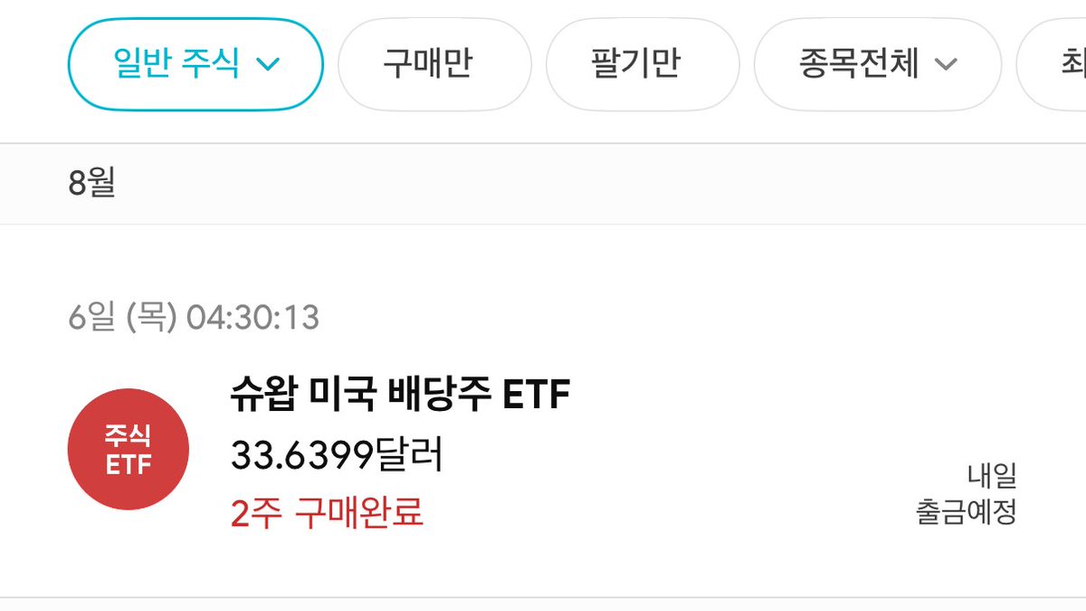 ugi2345's tweet photo. 8월 DCA 결과!

원화 30만 원 입금 → 달러 환전 후

슈왑 미국 배당주 ETF(SCHD) 2주 추가 매수 완료
(33.6399달러)

매수 후 최종 평가액 4,121,619원
(+648,047원 / +18.66%) https://t.co/VfSFT63xXZ