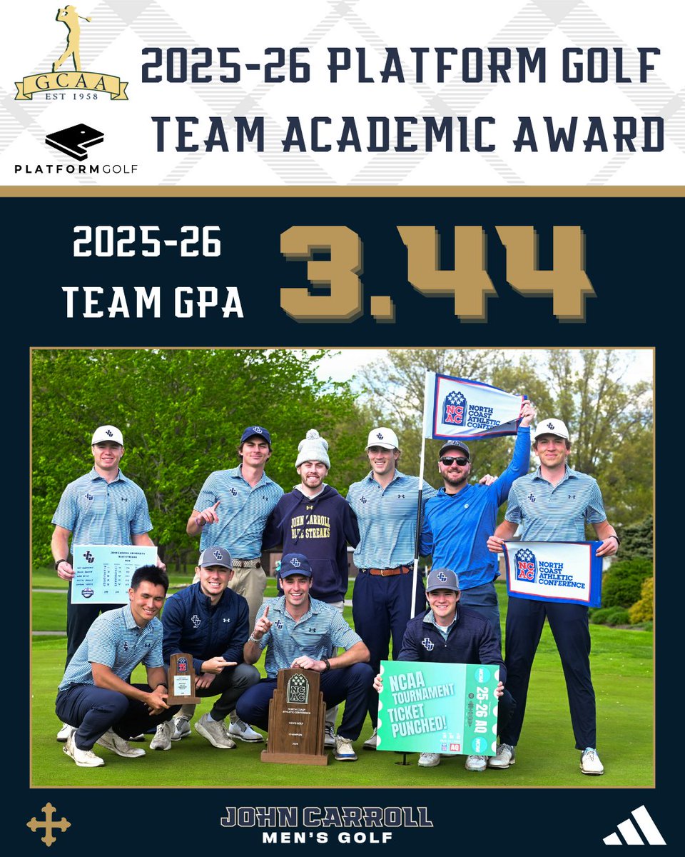 jcusports's tweet photo. MGOLF: The Blue Streaks have made the grade!

@JCUMGolf has secured the GCAA's 2025-26 Team Academic Award with a 3.44 team GPA. Full story on the smart Streaks:
📰 https://t.co/1X82ljP6yu https://t.co/5yv5sQrKrM