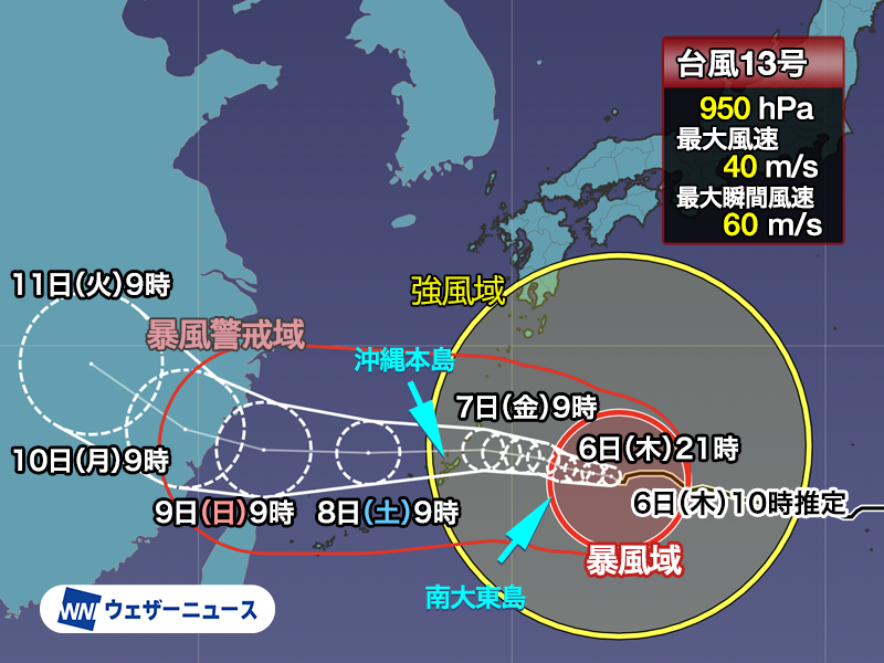 wni_jp's tweet photo. 【台風情報】
大型で強い台風13号(ドルフィン)は南大東島の東を西に進んでいて、大東島地方の一部が暴風域に入ったとみられます。
沖縄本島でも今後は次第に風雨が強まり、明日7日(金)〜明後日8日(土)は厳重な警戒が必要です。
https://t.co/v2zXMUZ11O https://t.co/5jozMfQJ7k