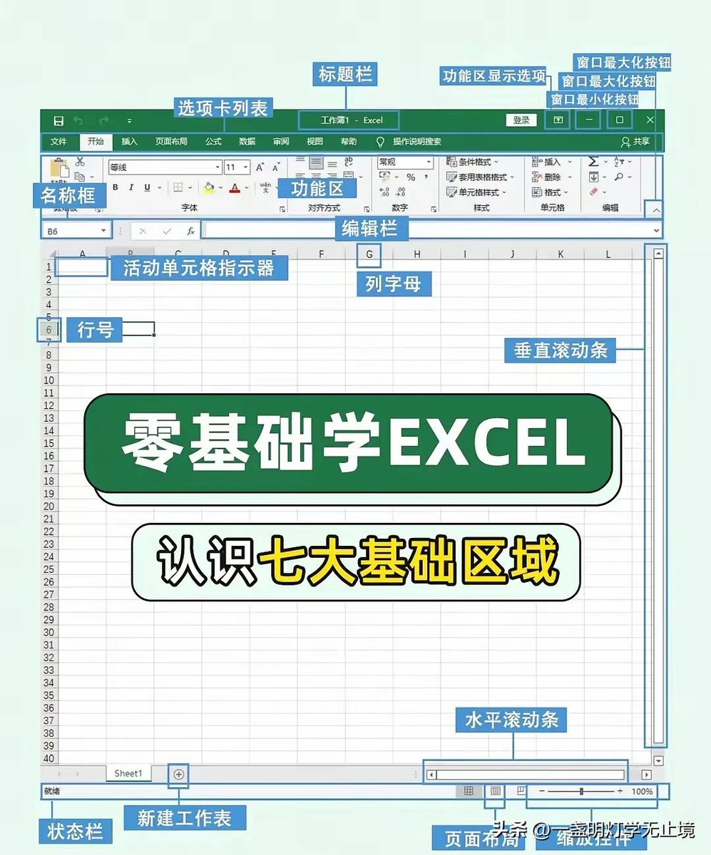 fxxkmegirl's tweet photo. [职场技能升级小技巧：每天花10分钟学一个Excel快捷键，30天后办公效率直接翻倍，快来打卡！]， https://t.co/oQR7Deq9cF