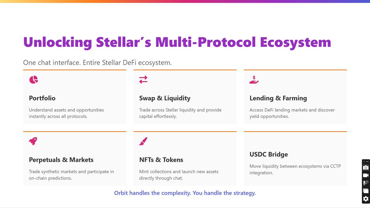 IsaacXVoxel's tweet photo. @Orbit_Copilot @BuildOnStellar @riseinweb3 https://t.co/6yYqcHuaUz