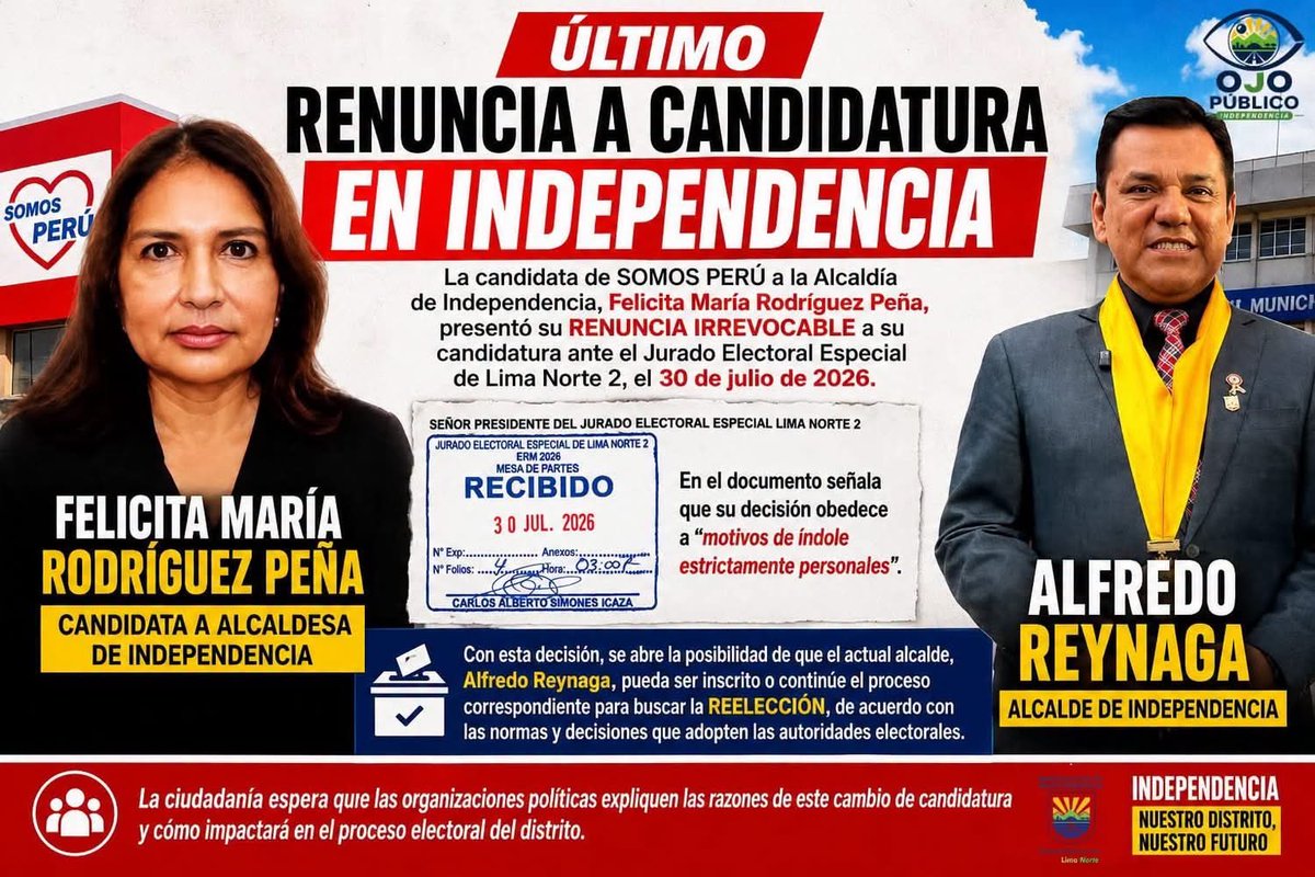 rlopezaliaga1's tweet photo. 🚨 #LOÚLTIMO |  Otra candidata a alcalde de Somos Perú, Felícita Rodríguez, en Independencia, renunció a su candidatura. Si la lista de Somos Perú gana, Alfredo Reynaga, teniente alcalde, podrá asumir como alcalde para el periodo 2027-2030. 

¡Y ahora, doble moral, qué hacemos! 😌
#DOBLEMORALBRUCE
#OSTRA