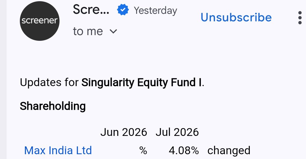 surendrareddyca's tweet photo. #Maxindia

Madhu kela backed singularity fund bought fresh positions in Max India https://t.co/4aFNcXxD3r