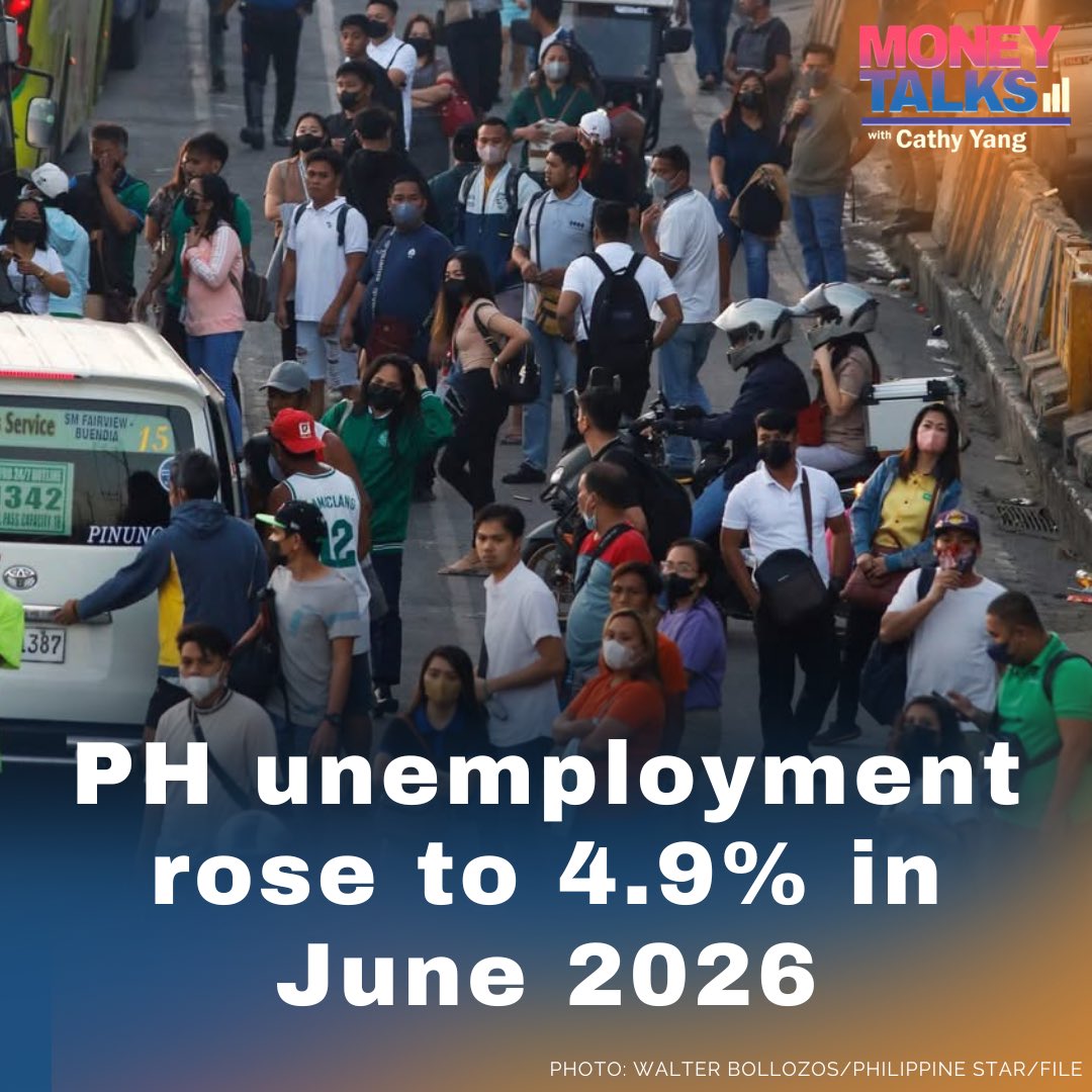 cathyyang's tweet photo. JUNE 2026 PH UNEMPLOYMENT RATE

The Philippine unemployment rate in June rose to 4.9%, affecting approximately 2.59 million Filipinos.

This was higher than May 2026's unemployment rate of 4.8%.

#MoneyTalks #UnemploymentRate https://t.co/rONaOH9BBo