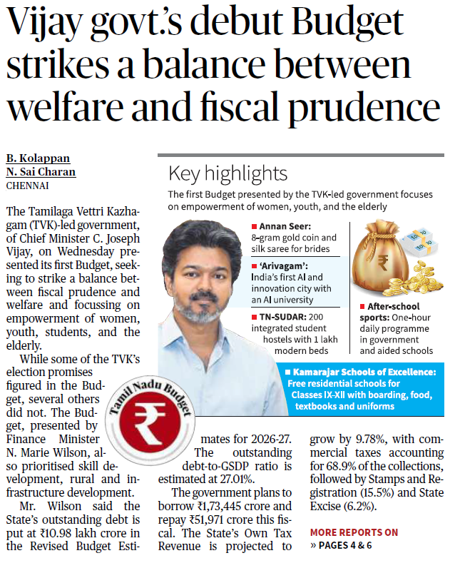 rajeshamlw's tweet photo. Even The Hindu acknowledges it: The #Vijay government’s debut Budget strikes a fine balance between welfare and fiscal prudence.

Women’s empowerment, youth opportunities, education, skills and support for senior citizens—progress with responsibility. A promising start for Tamil Nadu.
@CMOTamilnadu @MarieWilson_TVK