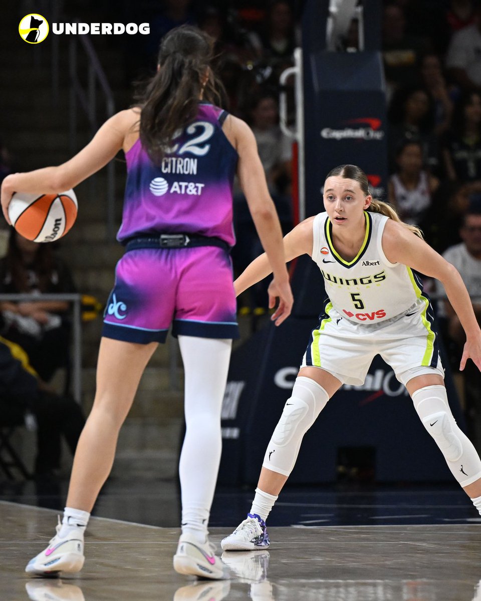 UnderdogWNBA's tweet photo. 3:11 remaining in 3Q:
Mystics - 56
Wings - 76

Final:
Mystics - 96
Wings - 92

Washington outscored Dallas 24-12 in the 4th quarter to complete the 20-point comeback. https://t.co/uQTGlFUzI7