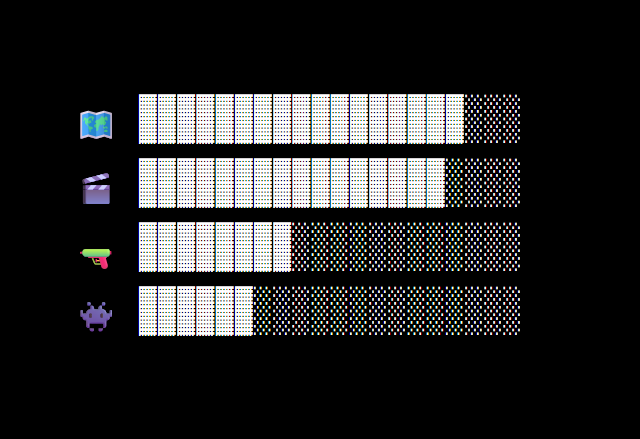 RalseiSpin's tweet photo. THERE'S A NEW WEBSITE.

--> https://t.co/WN9bDAQ5bx <--

IT'S A CHAPTER 6 PROGRESS UPDATER... https://t.co/J8vVrwGdo4
