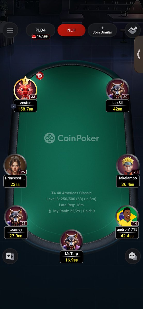 MickyTerp's tweet photo. Here on @CoinPoker_OFF this guy has gotten it in really bad 8x now and just binked 2 gutters 2 outters filled up against flush. Oh and it’s his 4 tourney on the site… This place is a joke #CoinPoker https://t.co/mqtUCCAS9R