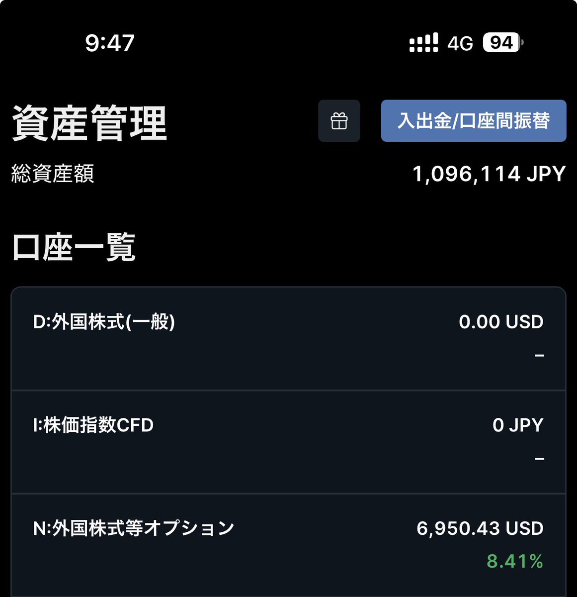 JamesNon007's tweet photo. 8/6資産報告💹

NISA口座　2,154,196円（+154,196円）
楽天証券　4,696,527円（-1,303,473円）
サクソバンク　1,096,114円（+96,114円）
IBKR　73,694円（-126,306円）
SBI VC Trade　252,248円（-47,752円）

資産合計　8,272,779円
通算入金額　9,500,000円
通算損益　-1,227,221円（-12.92%）

$SOXL は買い増し狙い
$SPCX はしばらく放置🏝️