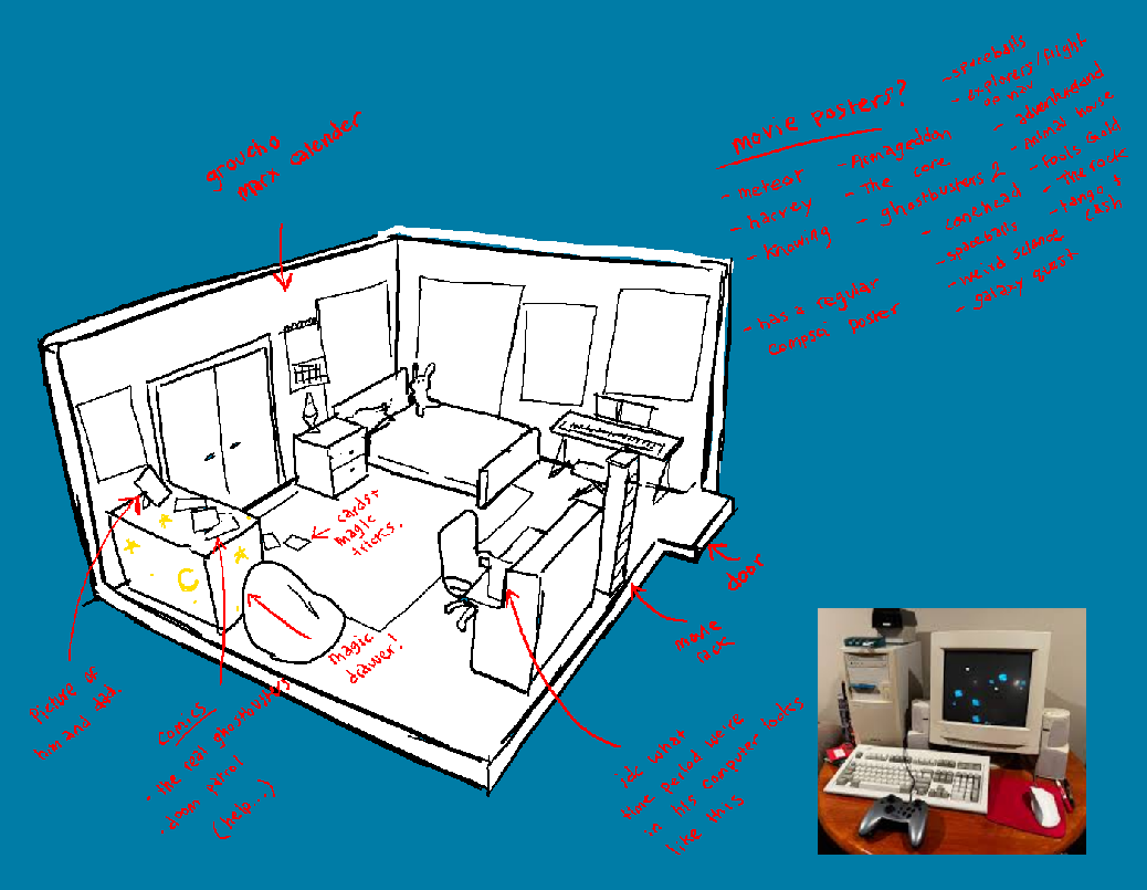 whyaduck's tweet photo. some concept work and sneak peaks into our progress working on houseparty! aradia concepts by @hamsters38 , feferi by @sspaceKnight and the rest by @entropicbias https://t.co/BhLiini99S