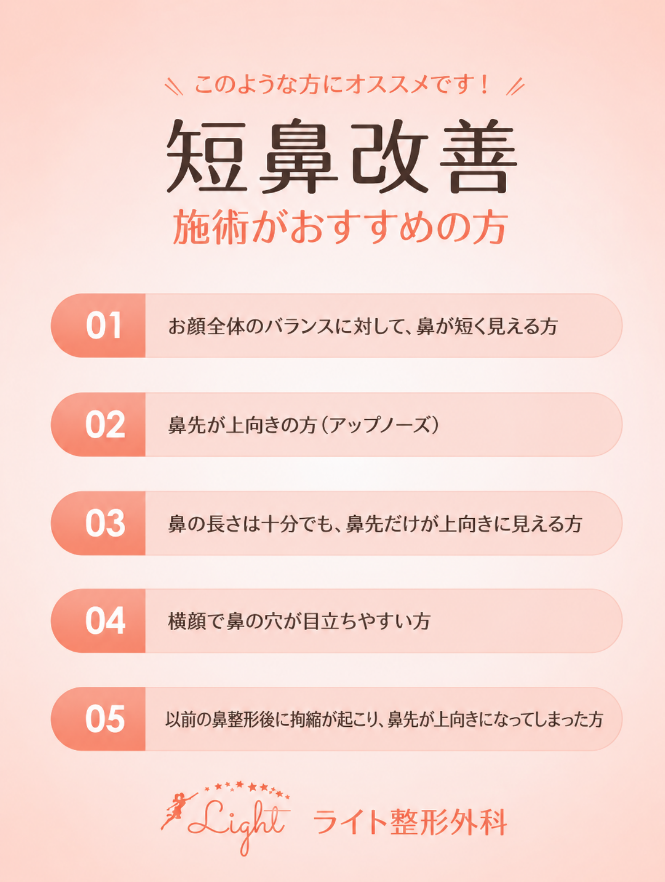 lightps_jp's tweet photo. #鼻尖形成 #鼻中隔延長 #鼻先形成
#アップノーズ改善 #短鼻改善
#鼻修正 #鼻再手術 #団子鼻改善
#鼻整形レポ #症例写真 https://t.co/5G4eHiJis6