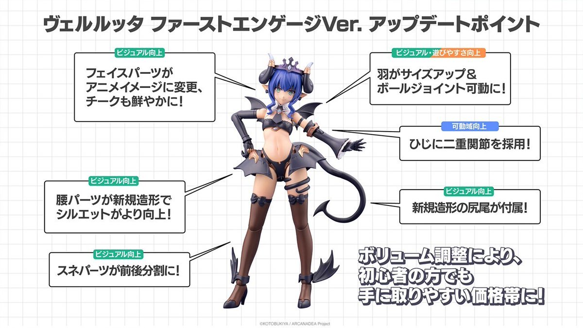 arcanadea_info's tweet photo. 【予約開始】
「ヴェルルッタ First Engage Ver.〈ファーストエンゲージVer.〉」のご予約受付開始！

ヴェルルッタのアップデート版にして、エントリーモデルが登場！
付属表情パーツはアニメVer.を採用。通常版とは異なるデザインをお楽しみいただけます。

https://t.co/fnml4WJCk8

#アルカナディア https://t.co/ZJtBeDn39k
