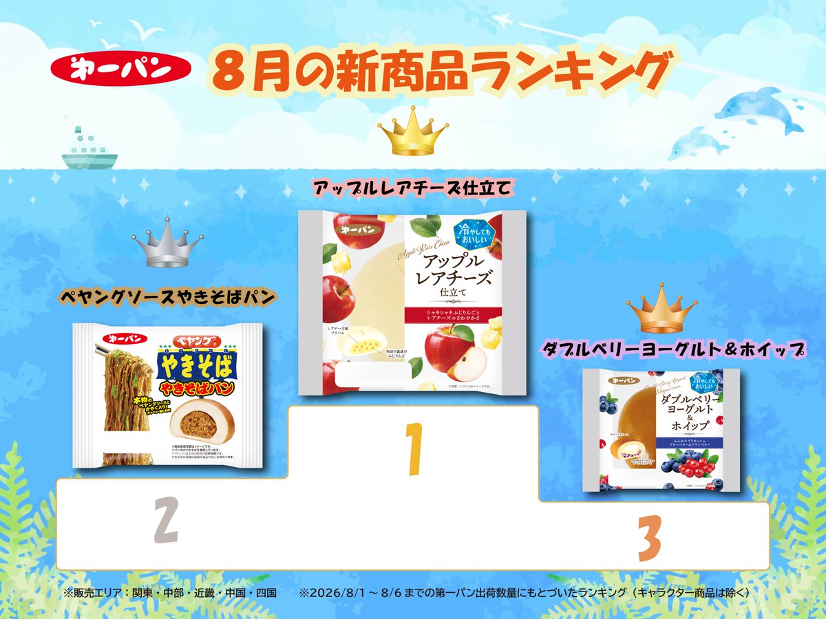 第一屋製パン【公式】 (@daiichiyaseipan) / Posts / X
